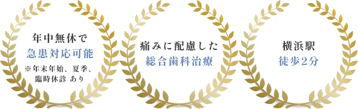 年中無休で急患対応可能・痛みに配慮した総合歯科治療・千葉駅徒歩2分の3つの特徴